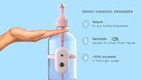 iNudger™ - Verdens første automatiske hygiejne nudgere (patpending)