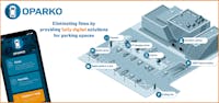 Oparko - Parking mgmt SaaS Platform - søger kapitial
